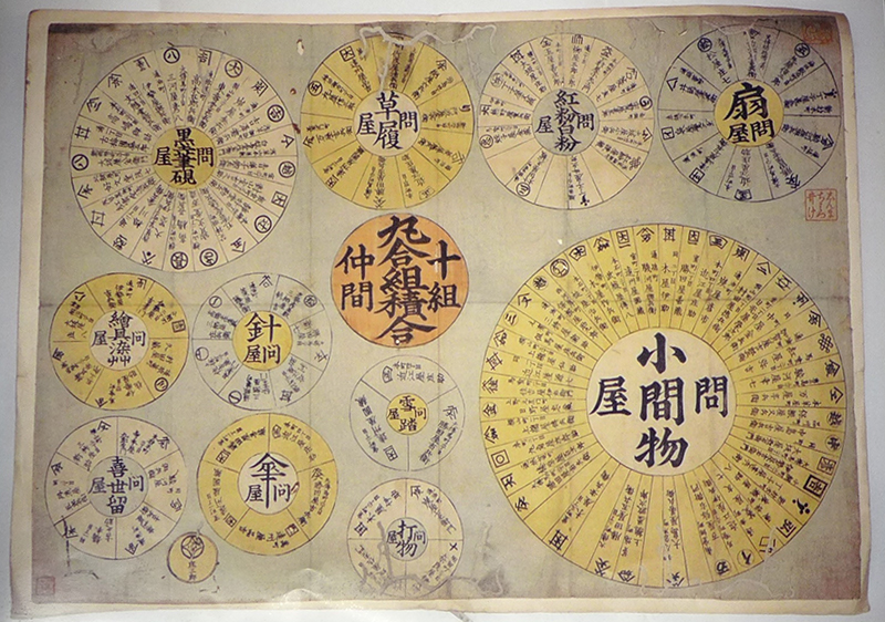 十組仲間丸合組積合のイメージ